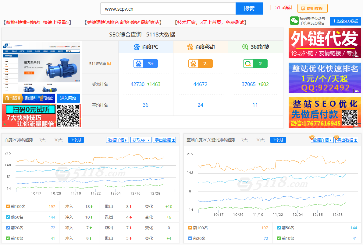 上海上诚泵阀制造有限公司网站优化案例