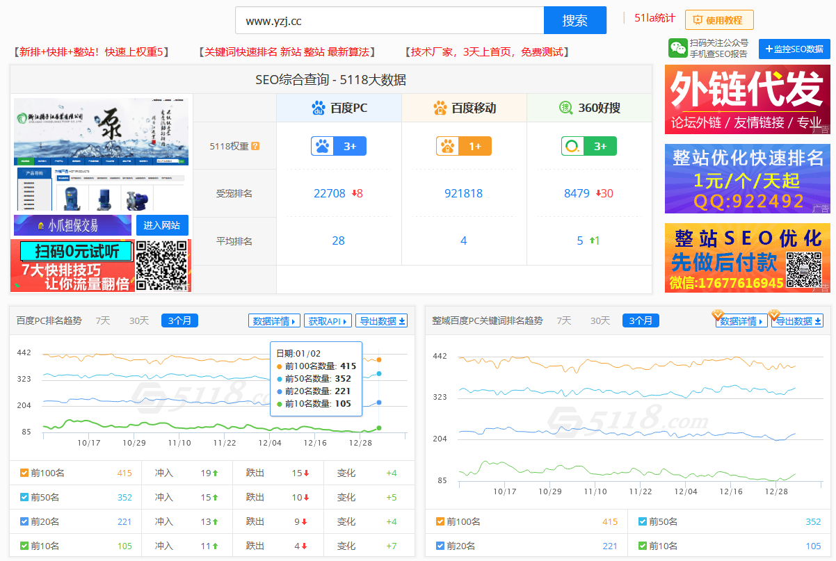 扬子江泵业网站优化案例