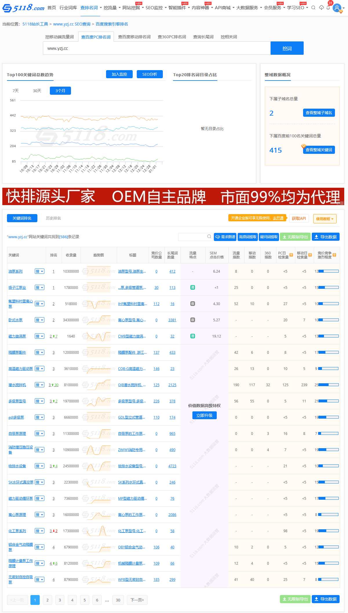 扬子江泵业网站优化案例
