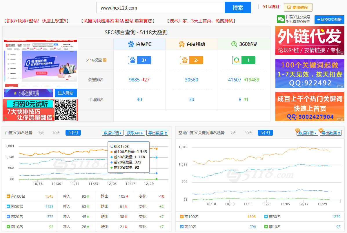 恒诚信网站优化