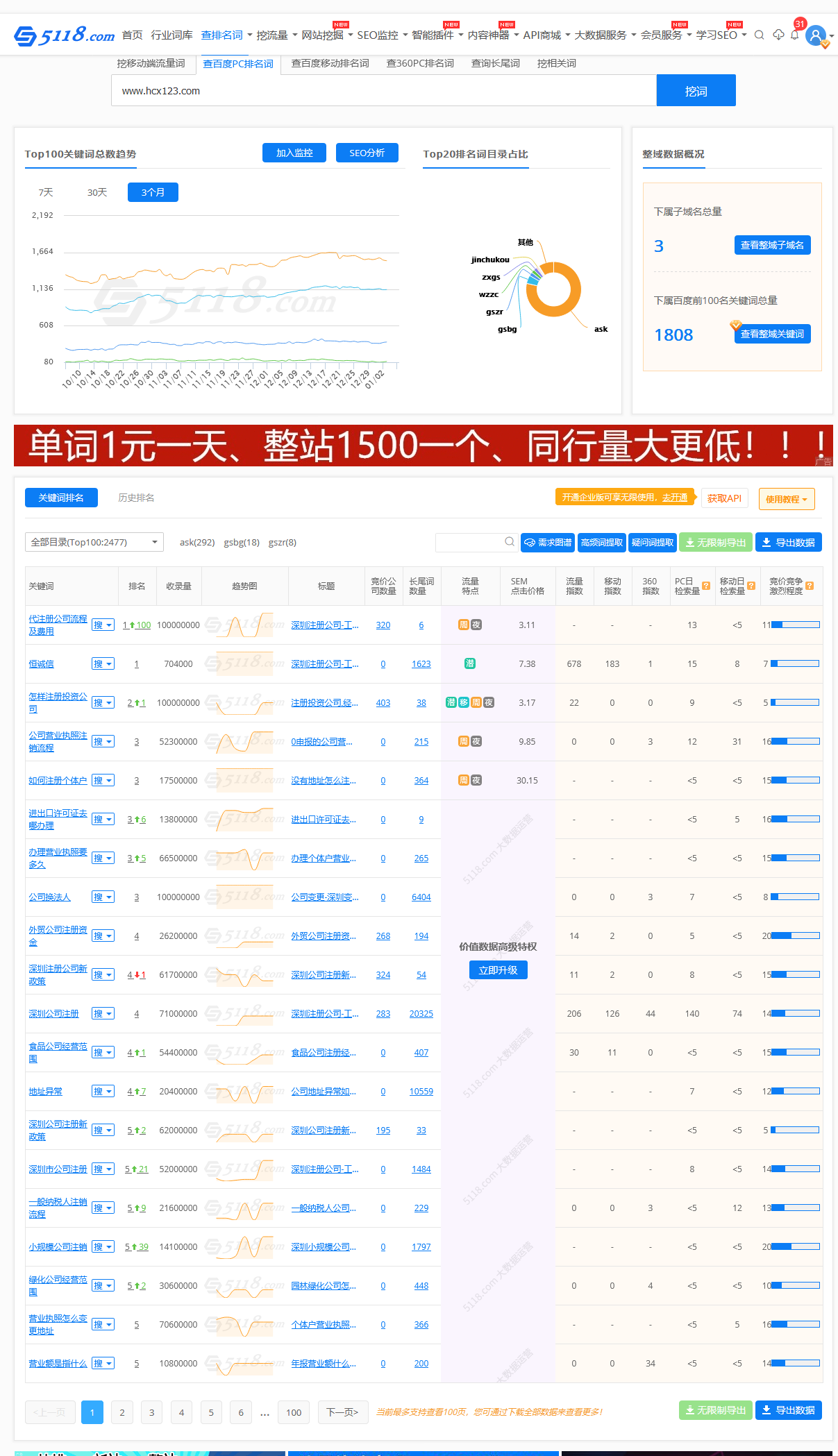 恒诚信网站优化