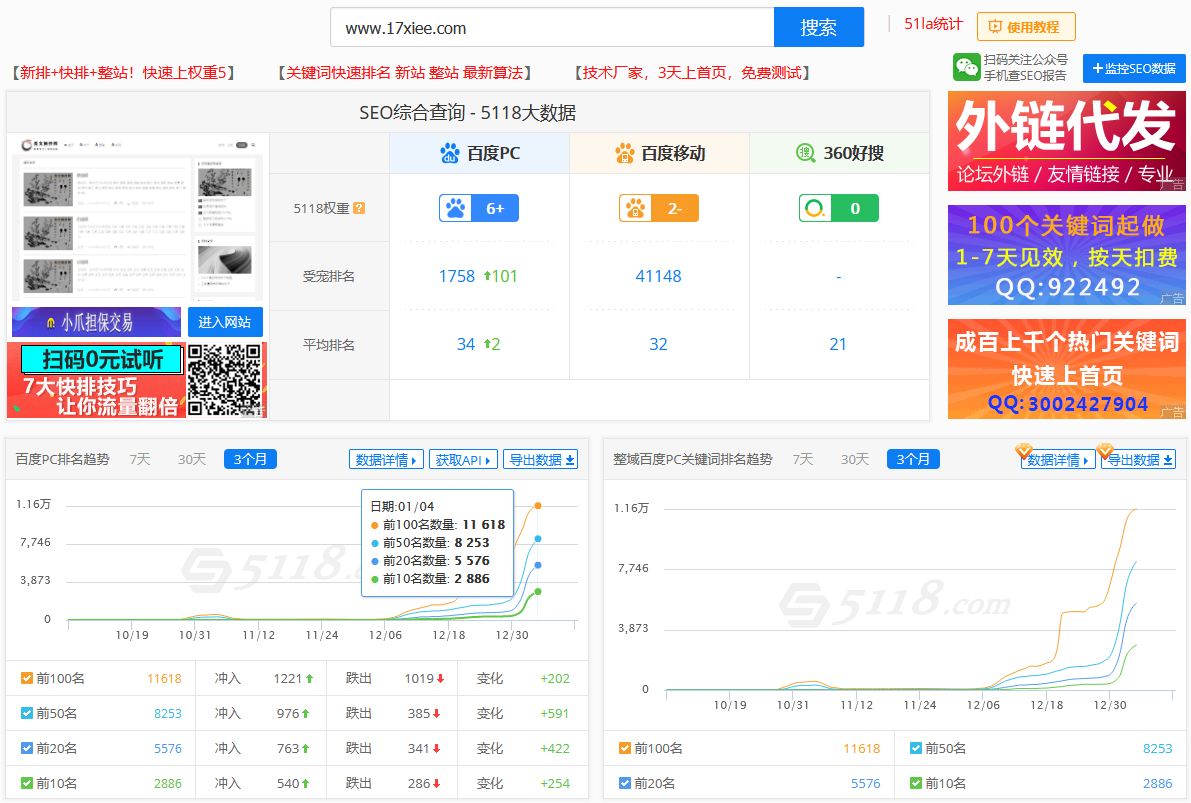 美文网网站优化