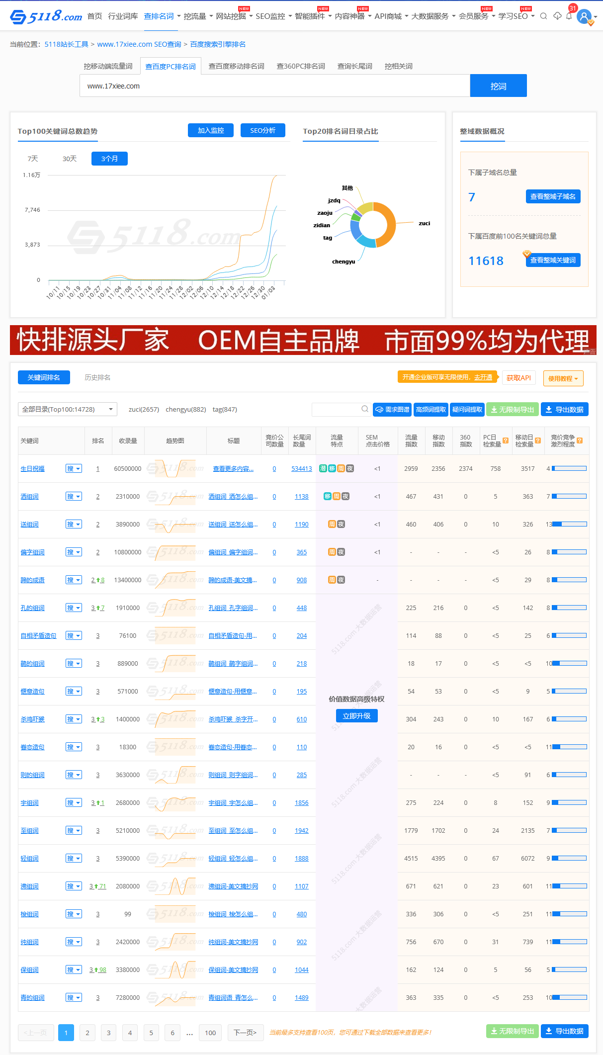 美文网网站优化