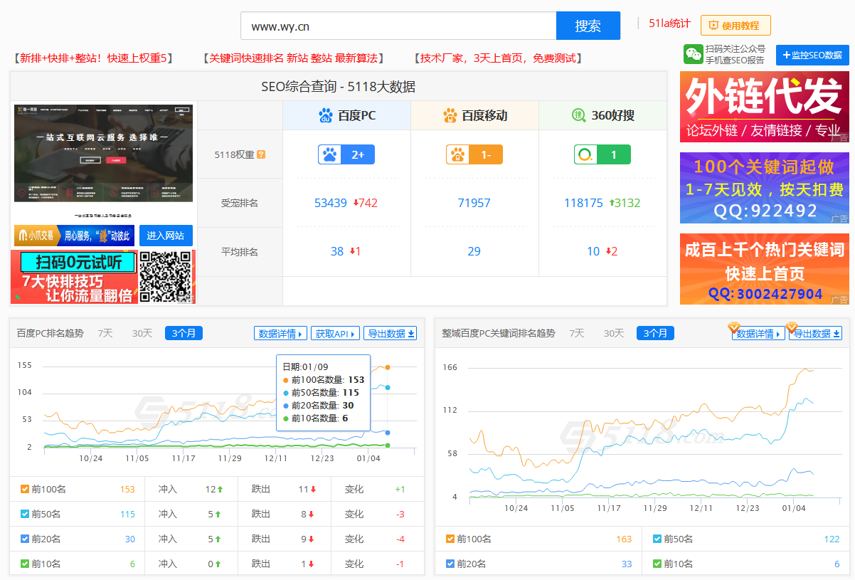 唯一网络网站优化案例